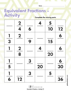 Equivalent Fractions – Activity